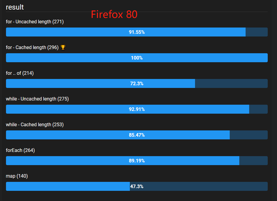 Firefox